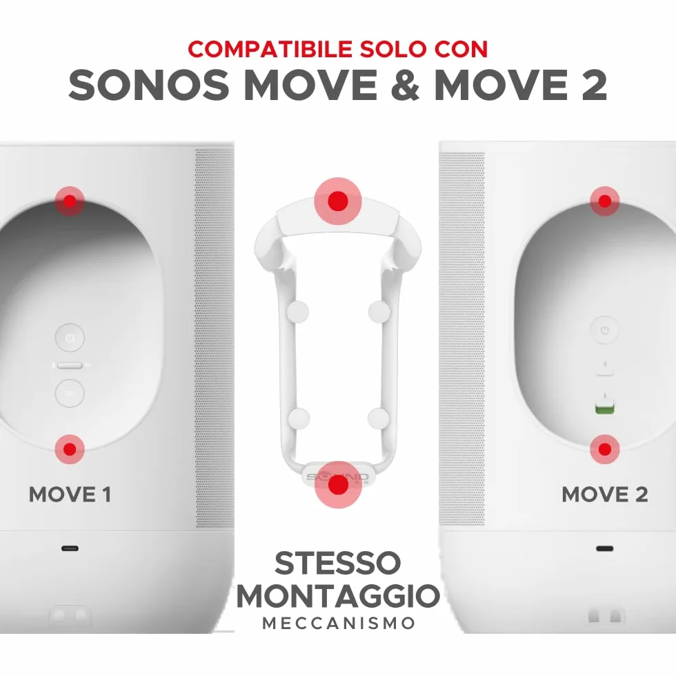 Sound bass staffa da parete per altoparlante Move, resistente alle intemperie, compatibile con Sonos Move e Move 2, con accessori di montaggio inclusi (Move 2 - Bianco)