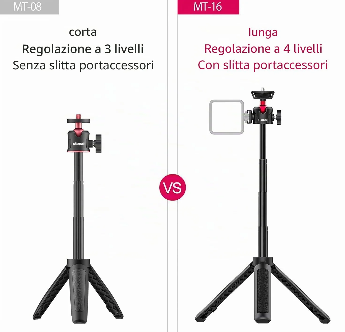 ULANZI MT-16 Vlogging Treppiede con testa a sfera a 360° 1/4 vite Cold Shoe Mount, Mini Tripod estensibile da 22 cm a 44 cm, piccola fotocamera Tripod per DLSR Canon Nikon Sony fotocamera Smartphone