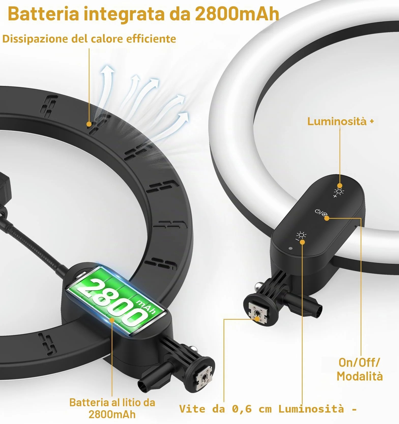 Unicucp 12'' Luce ad Anello LED con 160cm Treppiede Alto, Luce per Selfie con Potenza 2800mAh Ricaricabile, Ring Light con Porta Cellulare per TikTok, Trucco, Fotografia, Youtube e Video Selfie