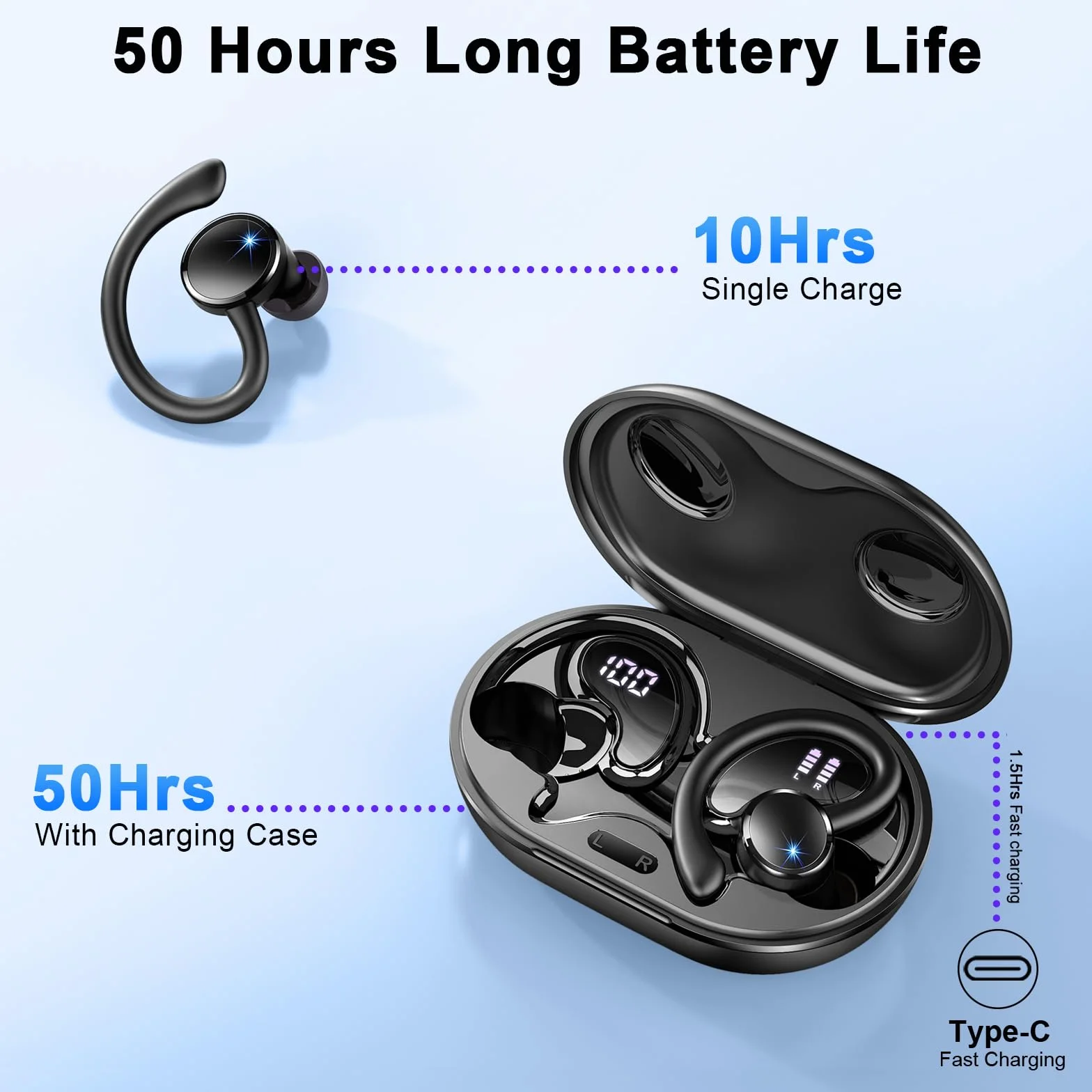 Cuffie Bluetooth 5.4 Sport Auricolari 6D Bass Stereo 50 Ore Cancellazione Rumore ENC 4 HD Mics HiFi LED Display IP7 Impermeabile Senza Fili
