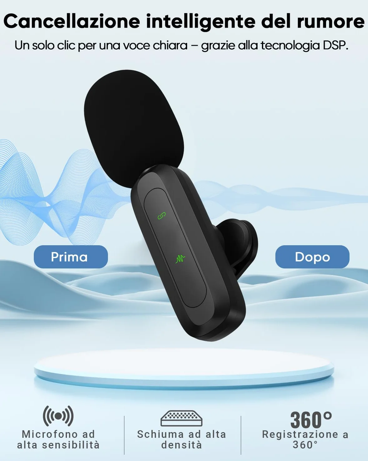 Microfono Lavalier Wireless per iPhone/Android/PC (Lightning/USBC/USB A), 2 Pack LED Display Mini Microfono Bluetooth con Mute/Reverb/Riduzione del Rumore per YouTube/Vlog (USBC+Lightning)