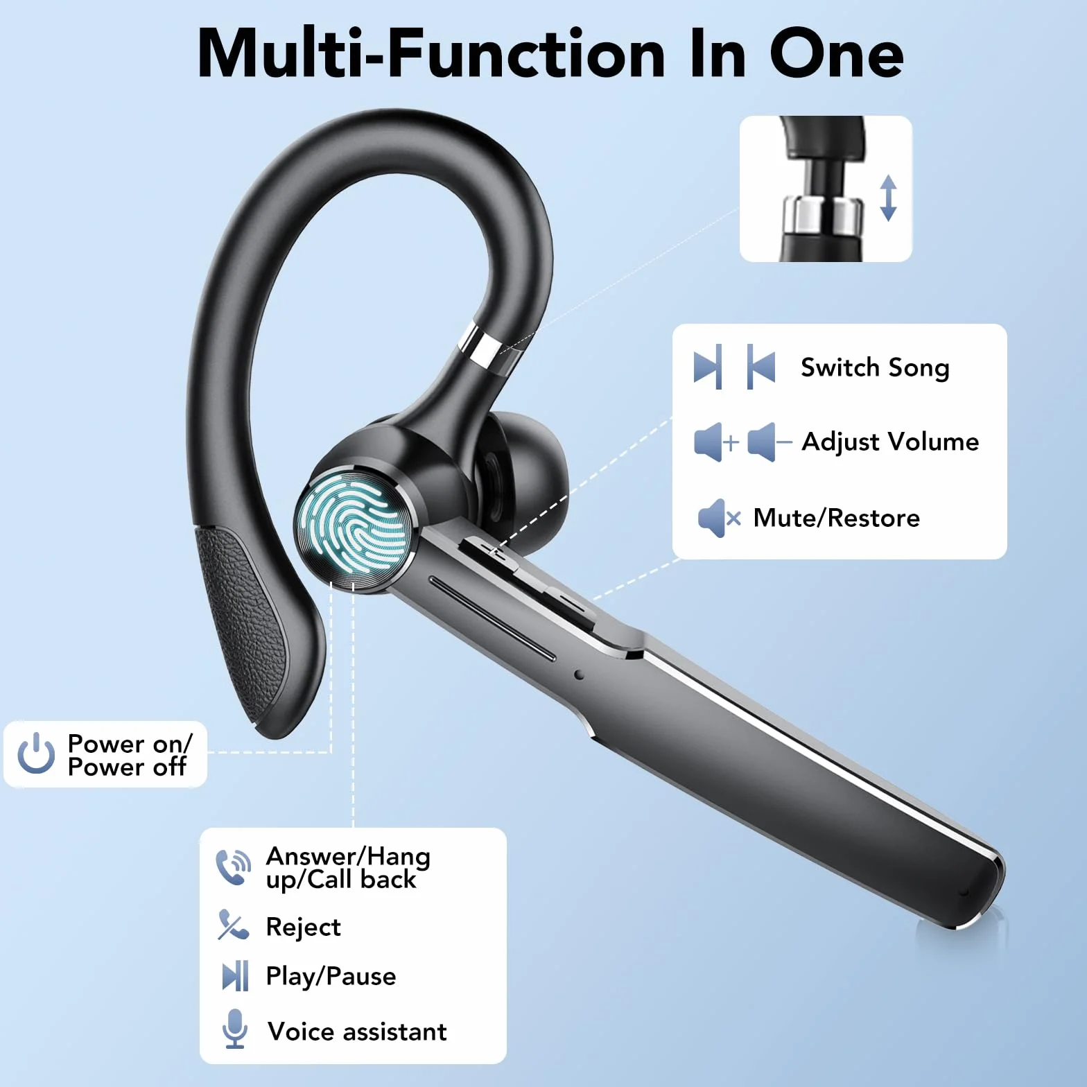 Auricolari Bluetooth V5.3, Auricolare Bluetooth Singolo con HD CVC8.0, Auricolare con 110 Ore, 4 Mics Cuffie Bluetooth Singolo con Funzione di Riduzione del Rumore, IPX7 Impermeabile/Guida/Lavoro/Nero