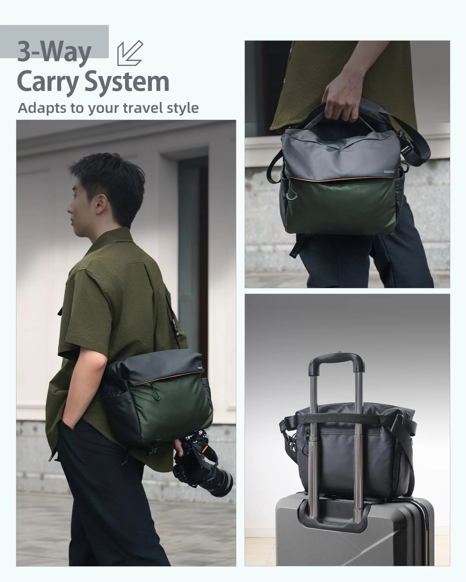 llano Borsa a tracolla per fotocamera DSLR/Mirrorless, borsa fotografica compatta crossbody con tracolla regolabile, adatta per Canon/Nikon/Sony, per 1 fotocamera, 2 obiettivi e accessori (Verde)