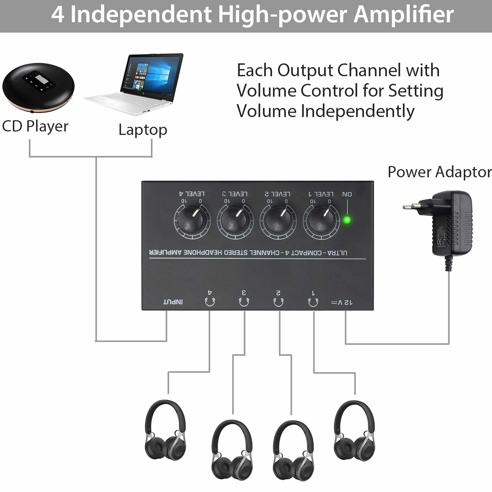 Neoteck HA400 Amplificatore Per Cuffie a 4 Canali Ultracompatto Amplificatore per Cuffie Stereo con 5 PZ Adattatore Audio Jack da 6.3mm a 3.5mm