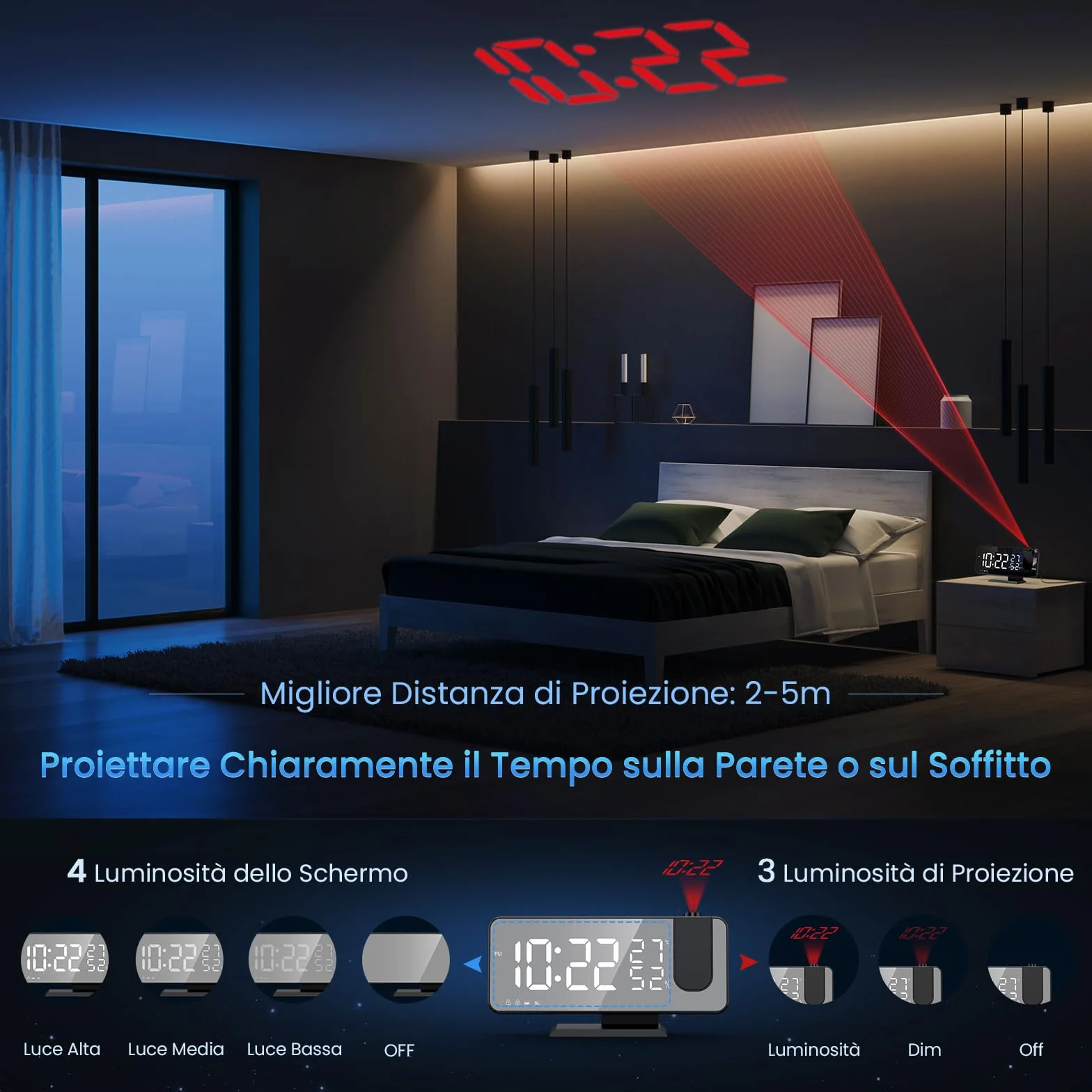 Sveglia Digitale da Comodino con Proiettore, FM Radio, USB Doppi, 3 Livelli Luminosità, Snooze, 15 Livelli Volume, 12/24h