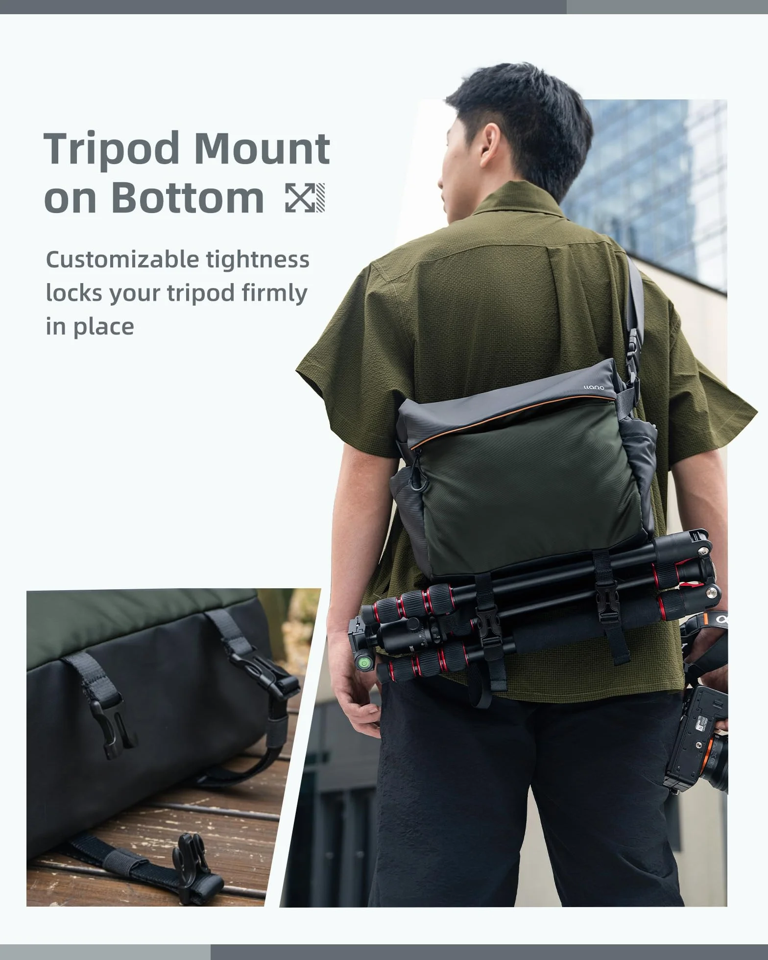 llano Borsa a tracolla per fotocamera DSLR/Mirrorless, borsa fotografica compatta crossbody con tracolla regolabile, adatta per Canon/Nikon/Sony, per 1 fotocamera, 2 obiettivi e accessori (Verde)
