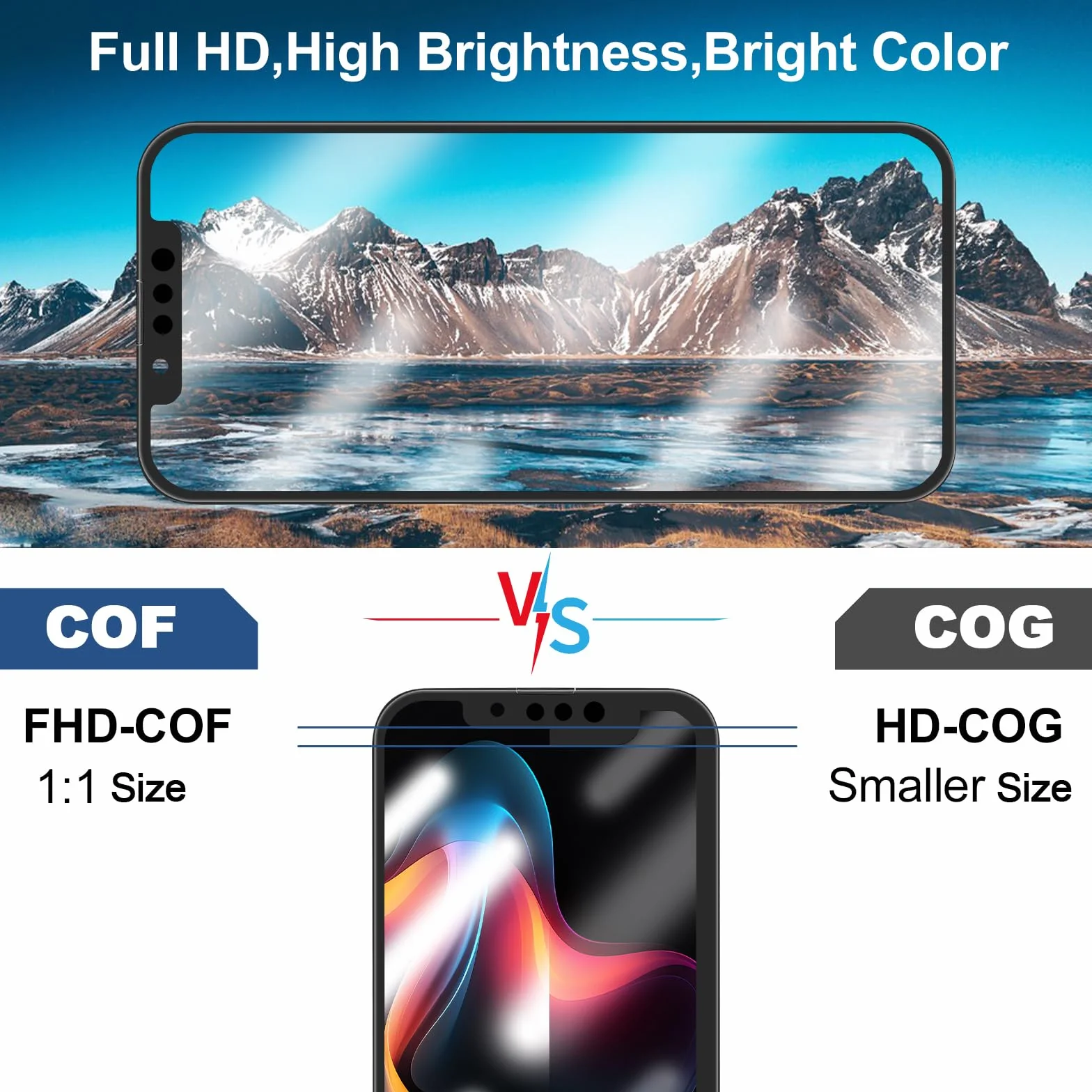 DTD Schermo per iPhone 13, 6,1-Pollice Display FHD e Sostituzione Touch Screen True Tone Programmabile, Face ID compatibile con A2482/ A2631/ A2634/ A2635/ A2633