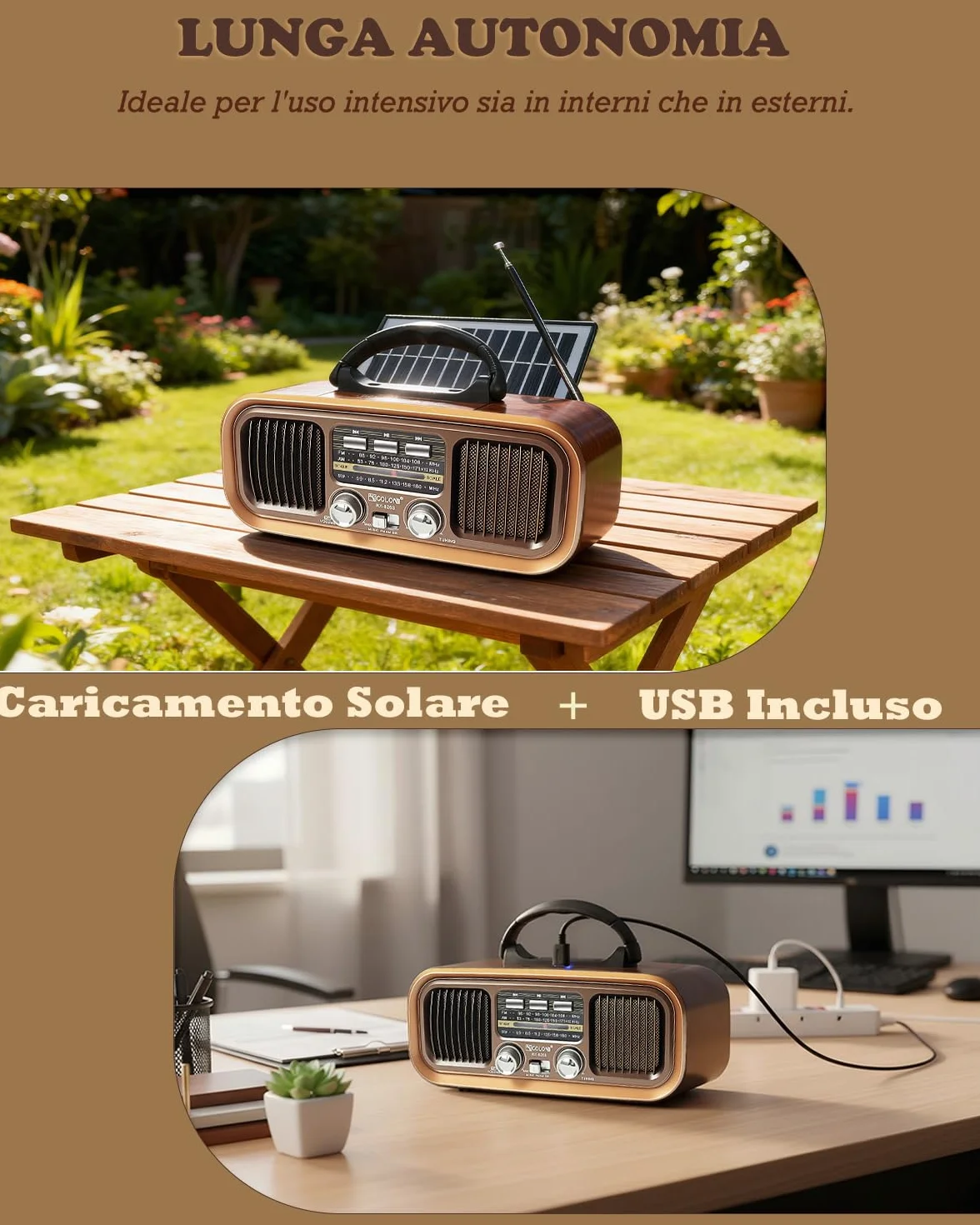 Radio Portatile Vintage FM/AM/SW Bluetooth, Ricaricabile 1200 mAh Pannello Solare, TF Card USB MP3