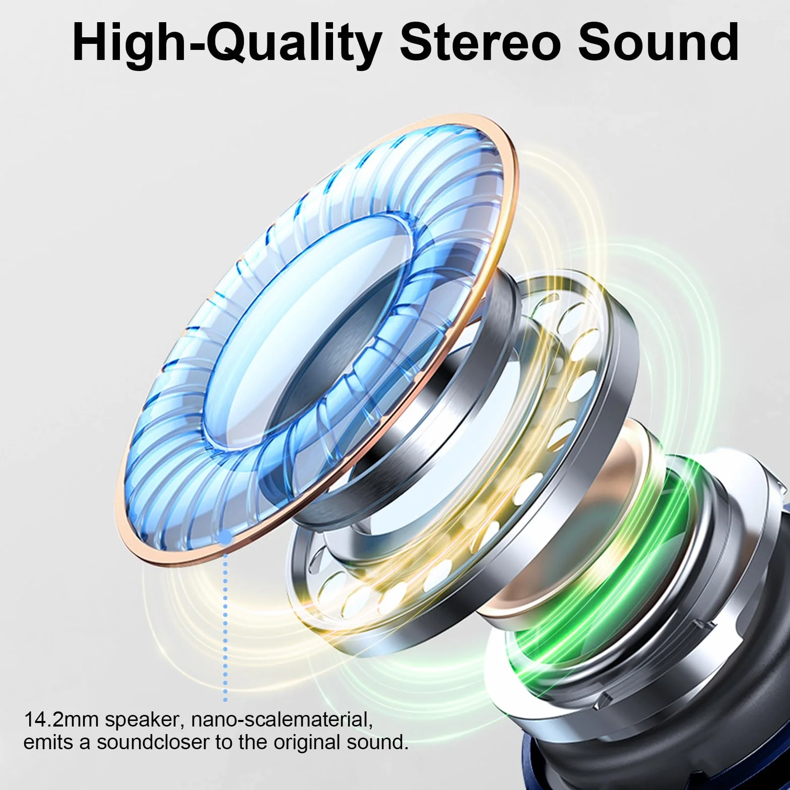 Cuffie Bluetooth, Auricolari Bluetooth 5.4 con 3D Hi-Fi Stereo, Cuffie Wireless con 4 ENC Cancellazione Rumore Mic, Cuffiette Bluetooth 36H LED Display, IP7 Impermeabili/USB-C/Touch Control, Blu Scuro