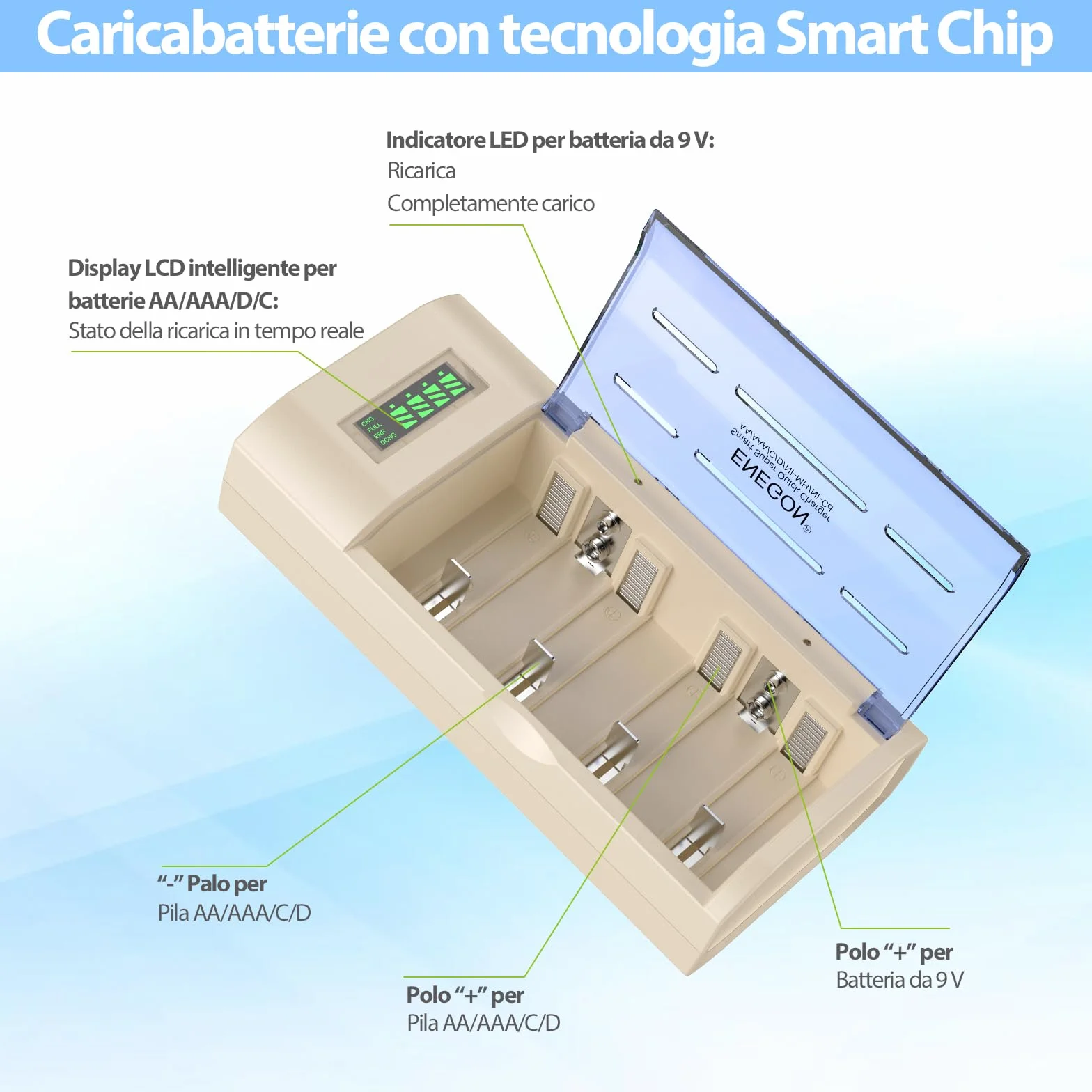 ENEGON Caricabatterie Universale per AA/AAA/C/D/9V NiMH/NiCD, con Display LCD, Funzione di Scarica e 4 Slot (Senza Adattatore)