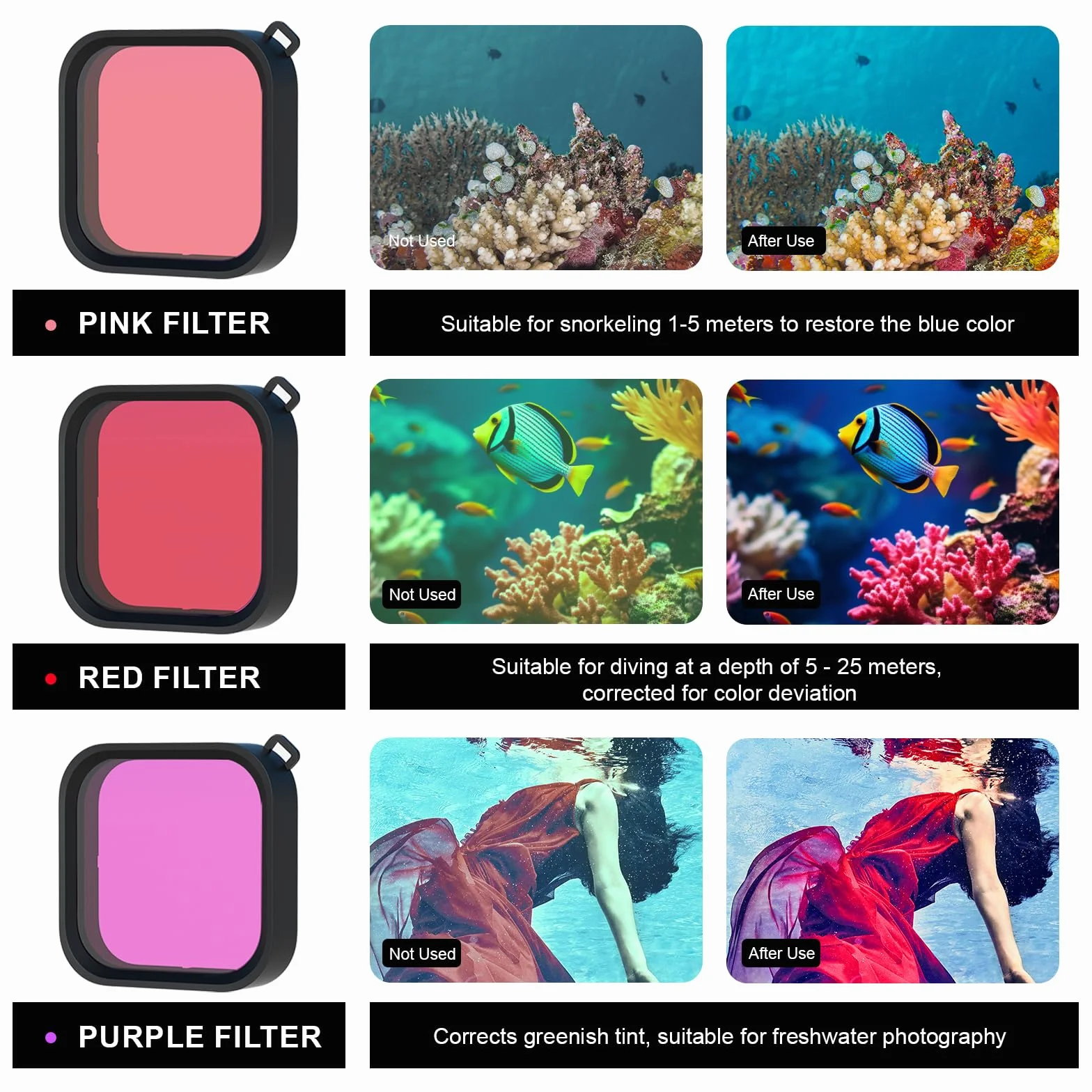 OKFUN Custodia impermeabile con 3 filtri per Go Pro Hero 13-10 nero, guscio protettivo subacqueo monopiede galleggiante impugnatura bastone action camera accessori