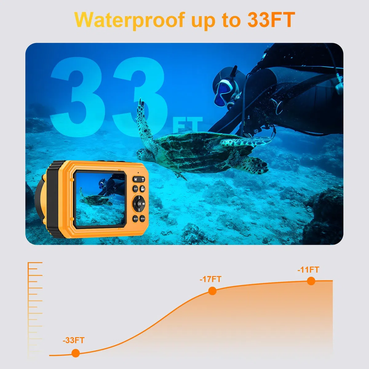 4K 56MP 33FT UHD fotocamera subacquea per snorkeling con scheda da 32 GB Dual Screen Compatta impermeabile antipolvere galleggiante fotocamera digitale autofocus impermeabile 1500 mAh