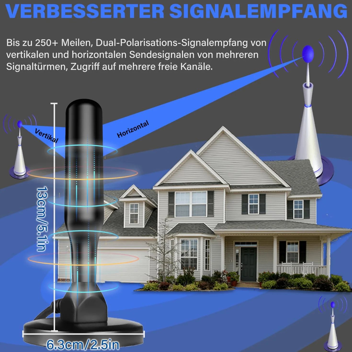 Antenna TV Interna