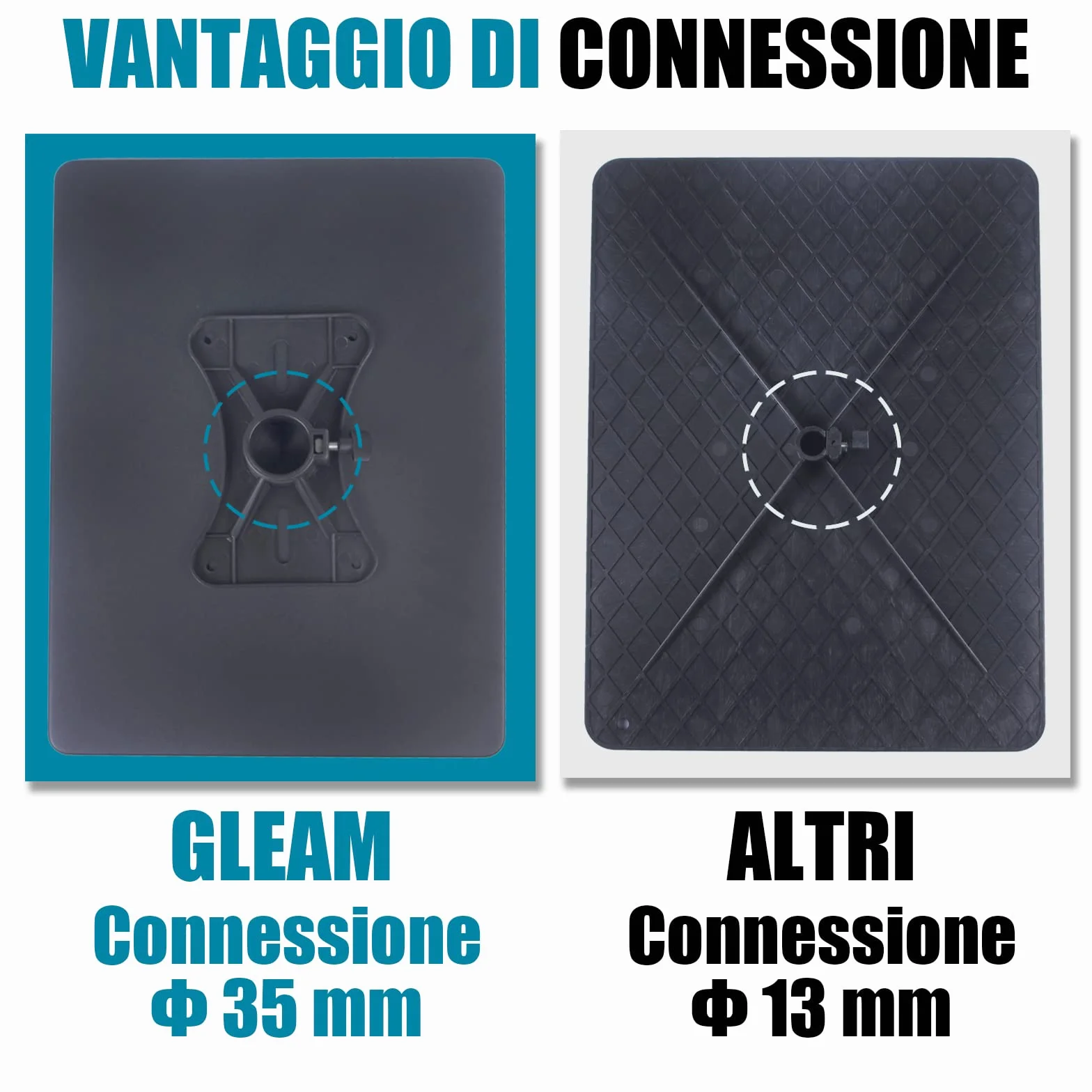 GLEAM Supporto per Proiettore Supporto Forte Vassoio Grande 39cm (Lunghezza) x 29cm (Larghezza) Altezza da 60 cm a 100 cm per Laptop, Proiettore