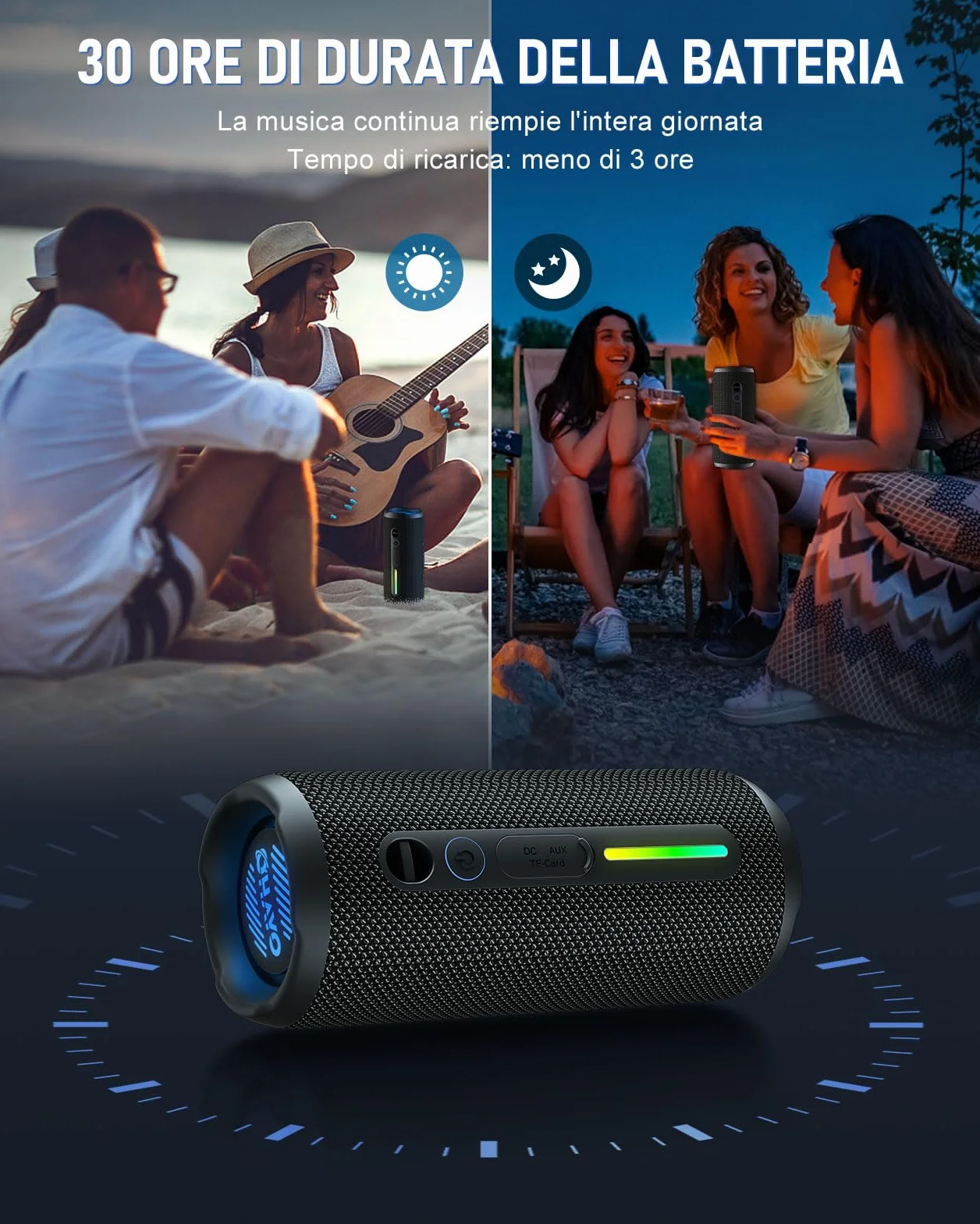 OHAYO Cassa Bluetooth Potente Portatile 24W, Altoparlante Bluetooth 5.3 con luci RGB e funzione di potenziamento dei bassi, 30 Ore di Gioco, Impermeabile IPX7, Adatto per Uso All'aperto, Feste