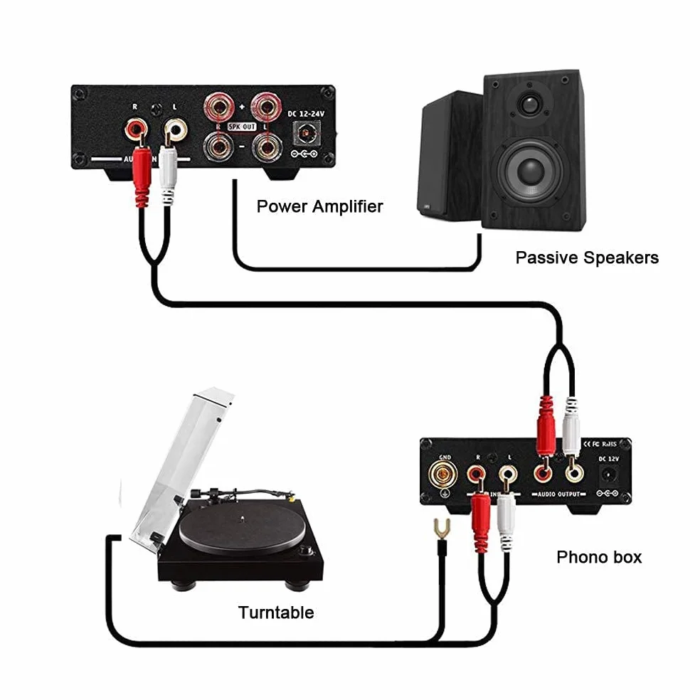Dilvpoetry Phono Box MM Phono Preamplificatore HiFi Audio AMP Giradischi Amplificatore Fonografo Pre-amp DC12V Nero