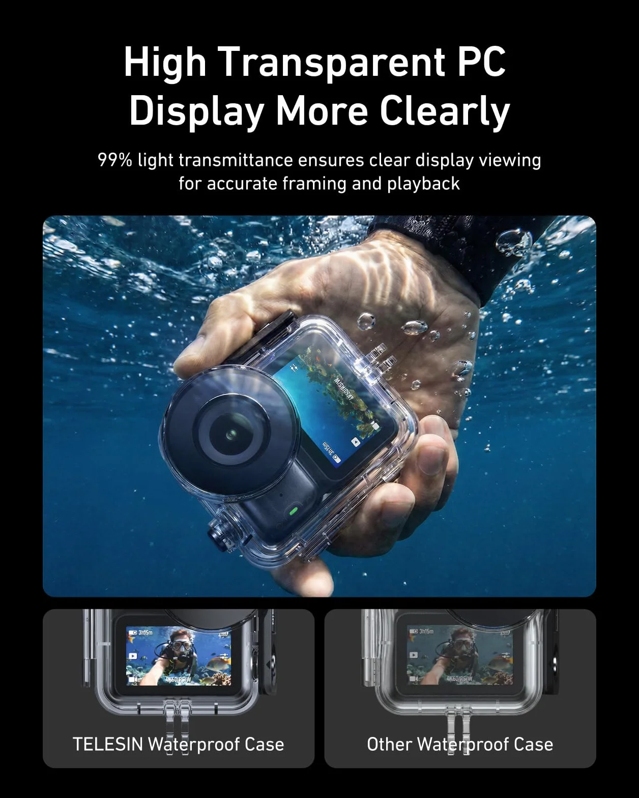 TELESIN Custodia Impermeabile per DJI Osmo Nano, Scatola Subacquea 60M/196FT con Fogli Antiappannamento, Accessori per DJI Osmo Nano per Immersioni Profonde e Snorkeling