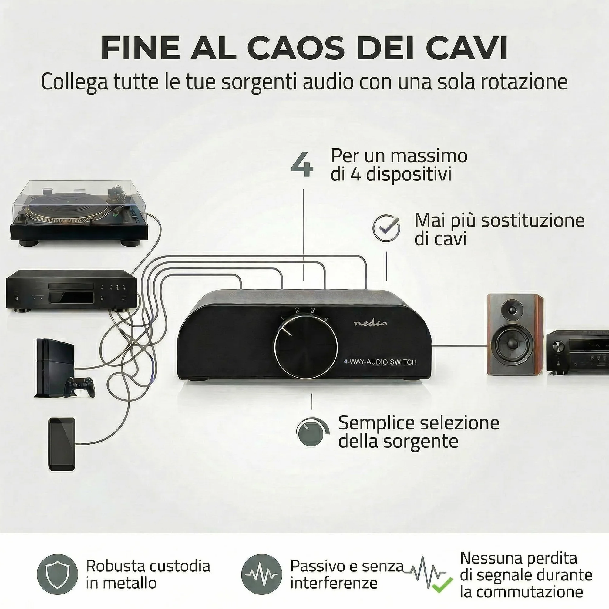 Nedis Interruttore audio analogico | 4 porte porte (s) | Connettori – Ingresso: 1 ingresso audio da 3,5 mm / 3 x (2 x RCA femmina) | Connettori – Uscita: 1 x (2 x RCA femmina) | Manuale | Metallo |