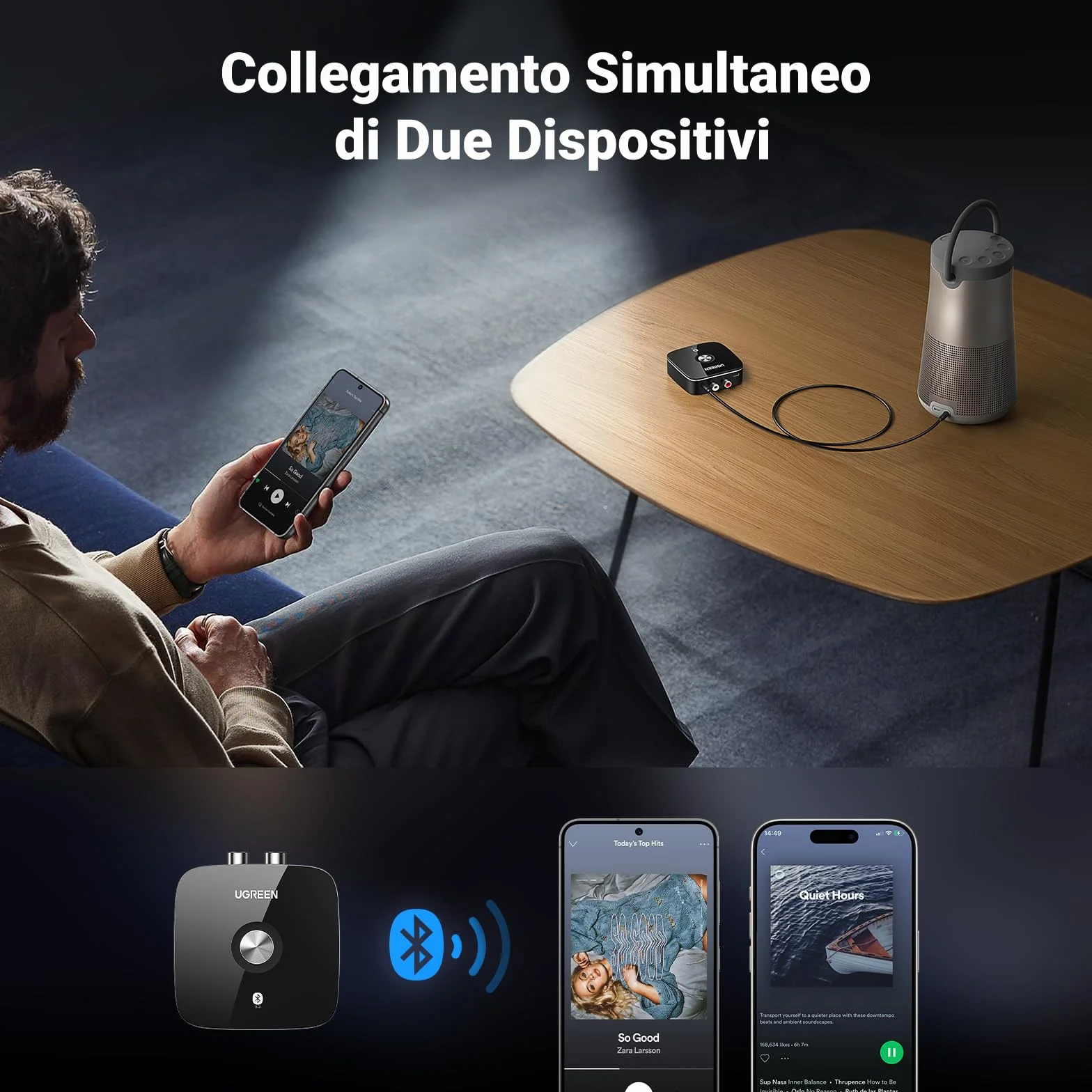 UGREEN Ricevitore Bluetooth 5.3 EDR HiFi Jack 3.5mm 2RCA Adattatore Audio Integrato A2DP Hifi Musica Stereo con Cavo e AUX per Amplificatore Altoparlanti