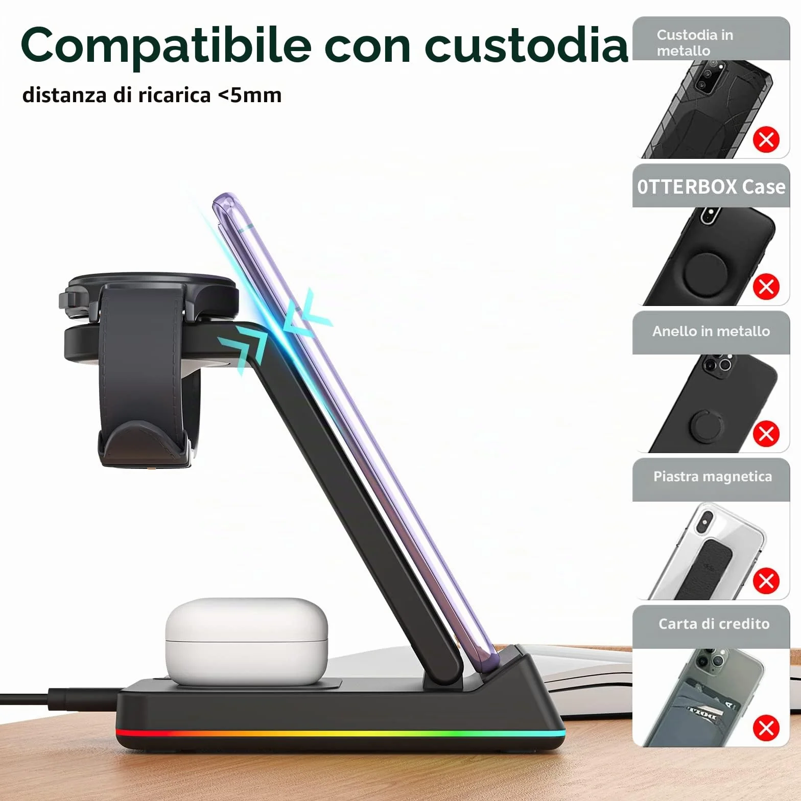 EVARY Caricatore Wireless 18W Rapida Wireless per Samsung S24 S23 S22 Ultra S21 S20 Galaxy Buds+ Pro,Wireless Charger für Galaxy Watch 5/5 Pro/4/3/Active 2/1