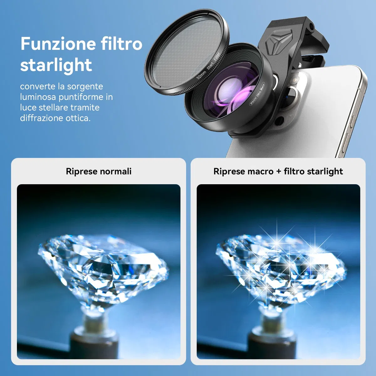 APEXEL HB100 Ultra Lente Macro HD per Cellulare con Filtro CPL e Starlight da 52 mm, Apertura F1.05 e Rivestimento AF, Obiettivo Macro per Smartphone Adatto per iPhone, Samsung e altri Smartphone