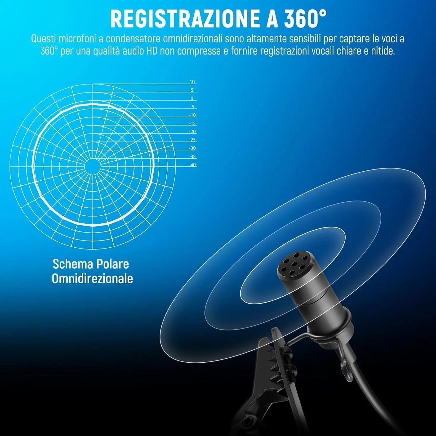 NEEWER Confezione da 2 microfoni Lavalier da bavero Compatibile con DJI Rode Wireless GO II Wireless Pro microfono wireless, 3,5 mm TRS omnidirezionale a condensatore cablato con clip per YouTube Live