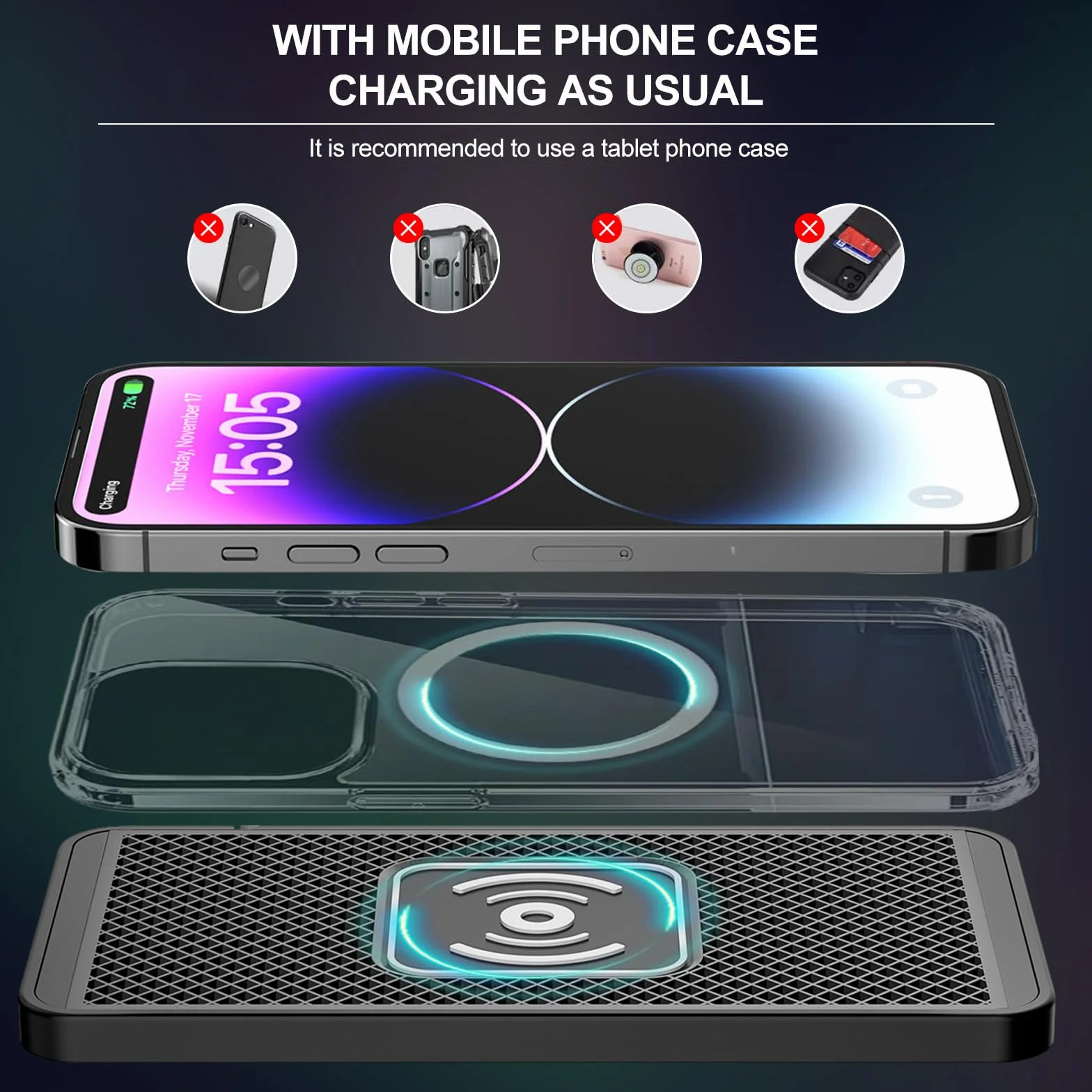 VOBOR Caricatore Wireless Auto, 15W Tappetino Ricarica Wireless Auto, Caricabatterie Senza Fili Antiscivolo per Telefoni cellulari, Cuffie, ecc. (TypeC 1m)