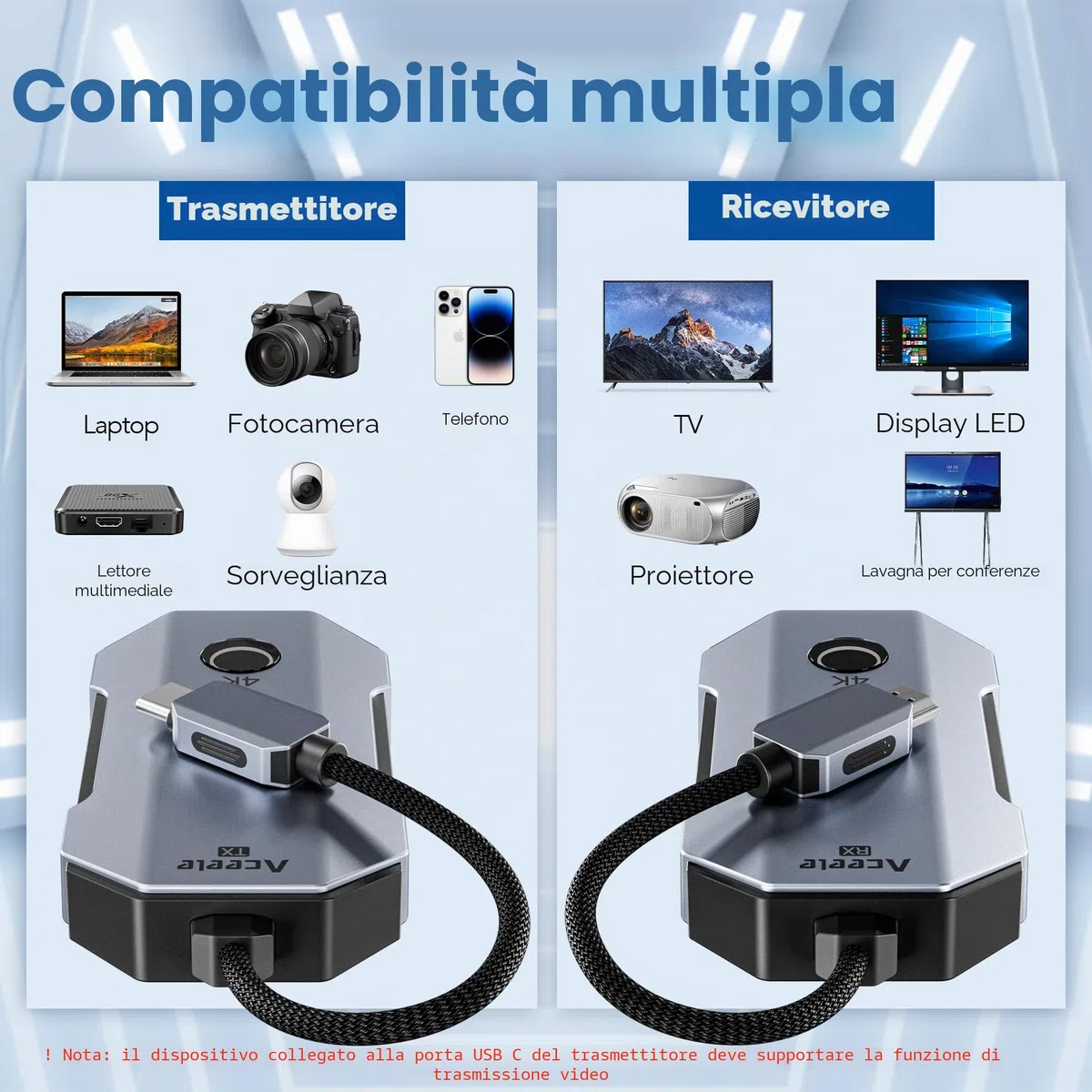 Aceele USB C a HDMI Wireless, 4K/30Hz Trasmettitore(con PD Ricarica) e Ricevitore Wireless HDMI Dongle, Portata 80M, 2,4/5G Streaming Video/Audio da Laptop, Telefono, iPad Pro a Monitor/TV/Proiettore