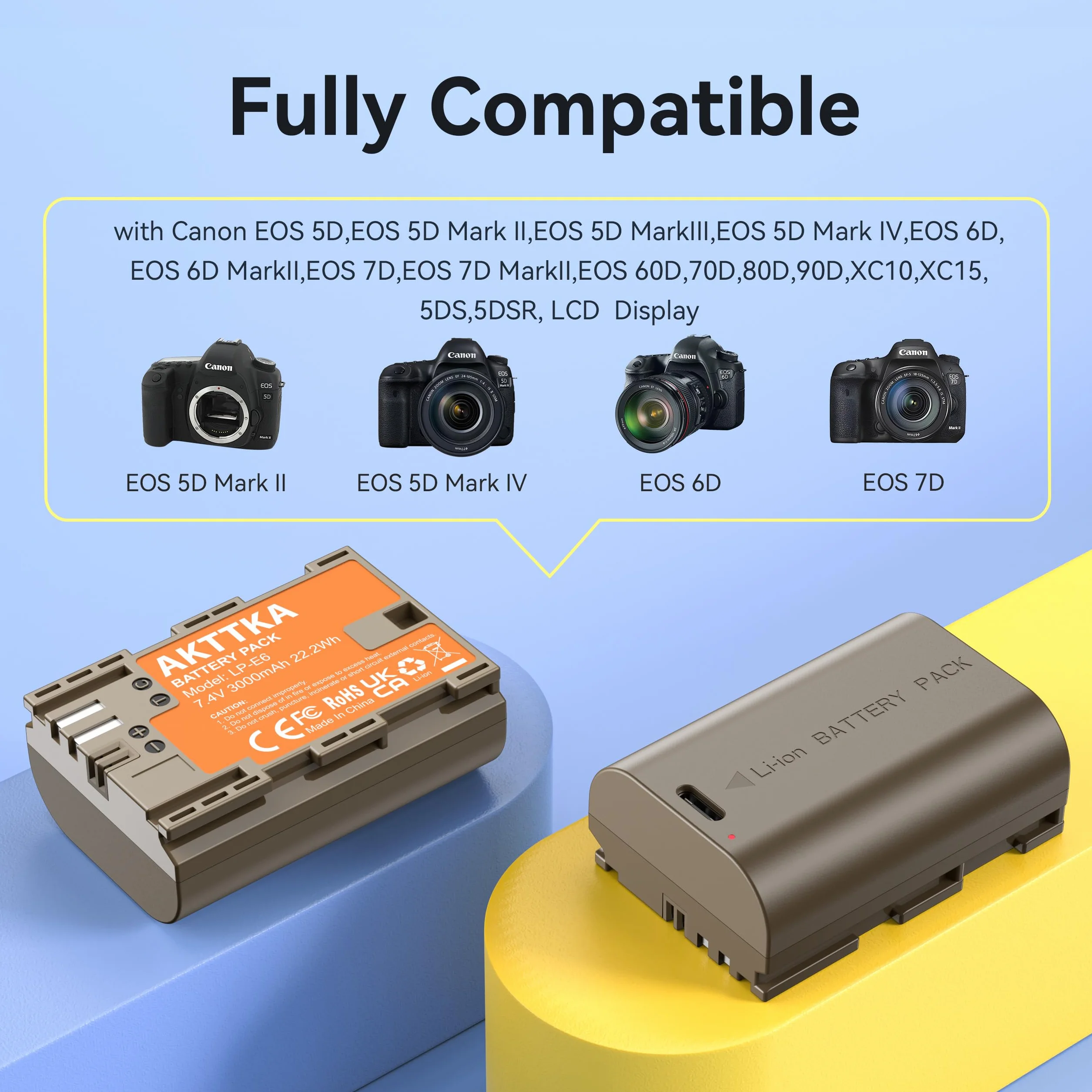 Batterie LP-E6 (2 pezzi) con cavo USB-C 2 in 1, 3000mAh, compatibili con Canon LP-E6/LP-E6N, EOS 5D II/III/IV, 6D/6D II, 7D/7D II, 60D/70D/80D/90D e altro