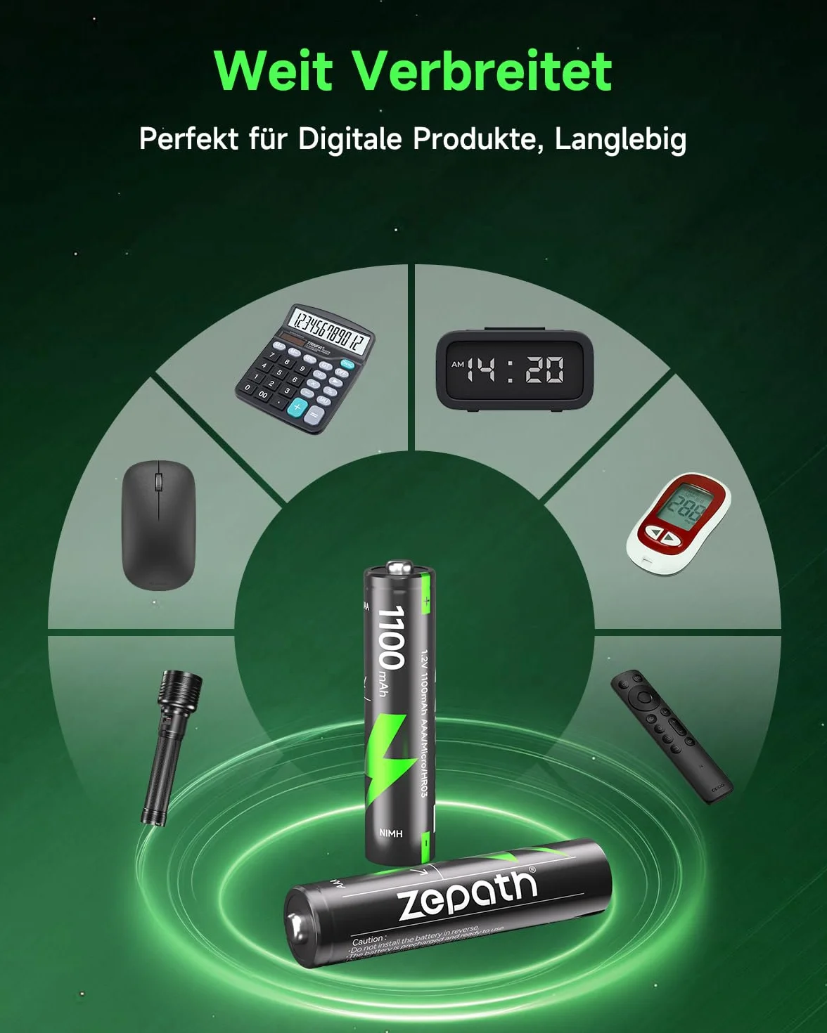 Caricabatterie Li-Ion/NI-MH AAA 1100 mAh 1,2 V 8 batterie ricaricabili AA/AAA scatola ricarica LED