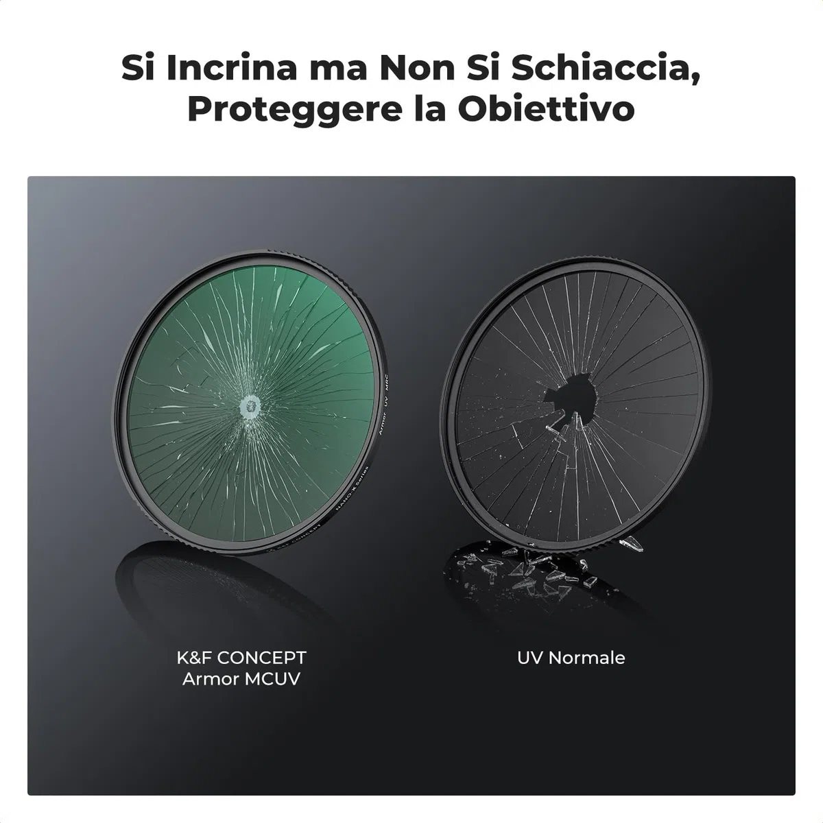 K&F CONCEPT Nano-Xcel 95MM Filtro UV Armor,Filtro di Protezione UV Antideflagrantein Vetro Ottico con 28 Strati Rivestimento Nano per Fotografia 4K/8K