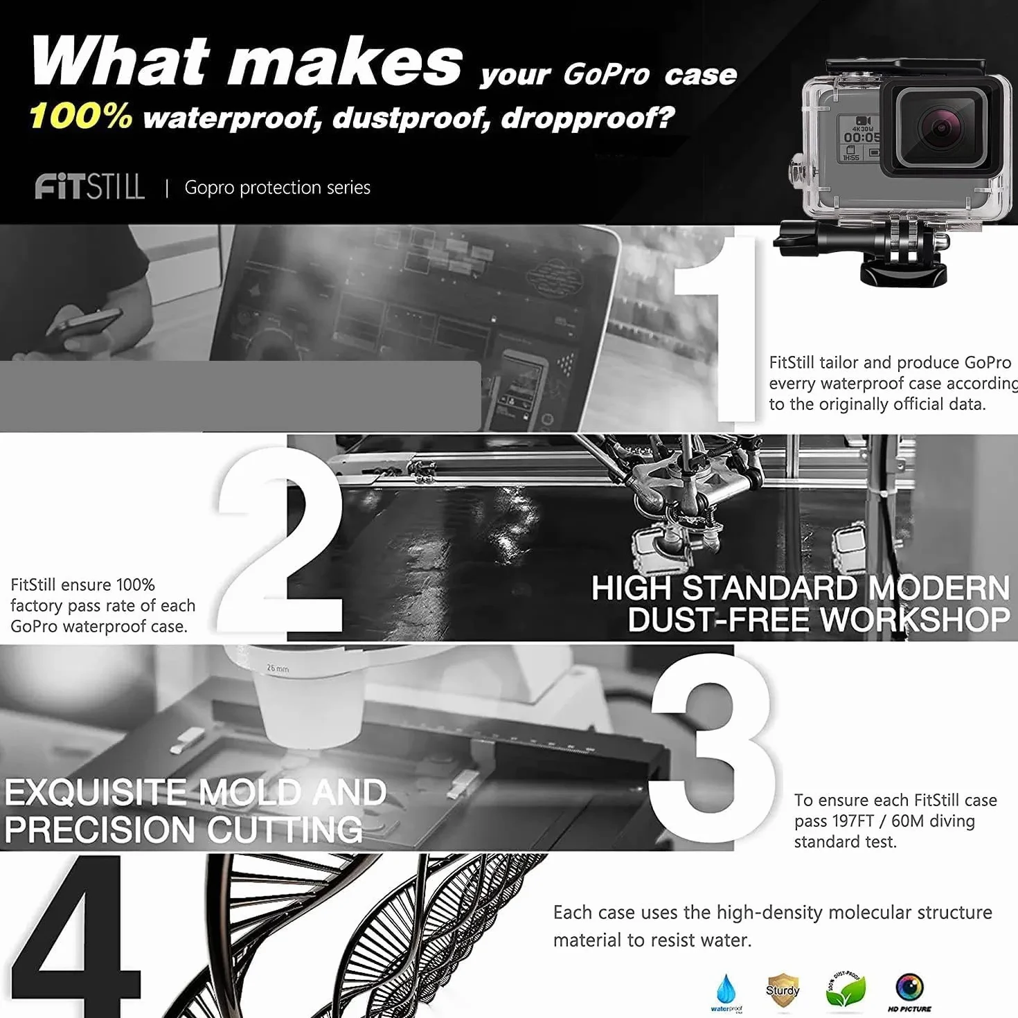 GoPro replacement Dive custodia impermeabile per HERO4, Hero3 + e Hero3