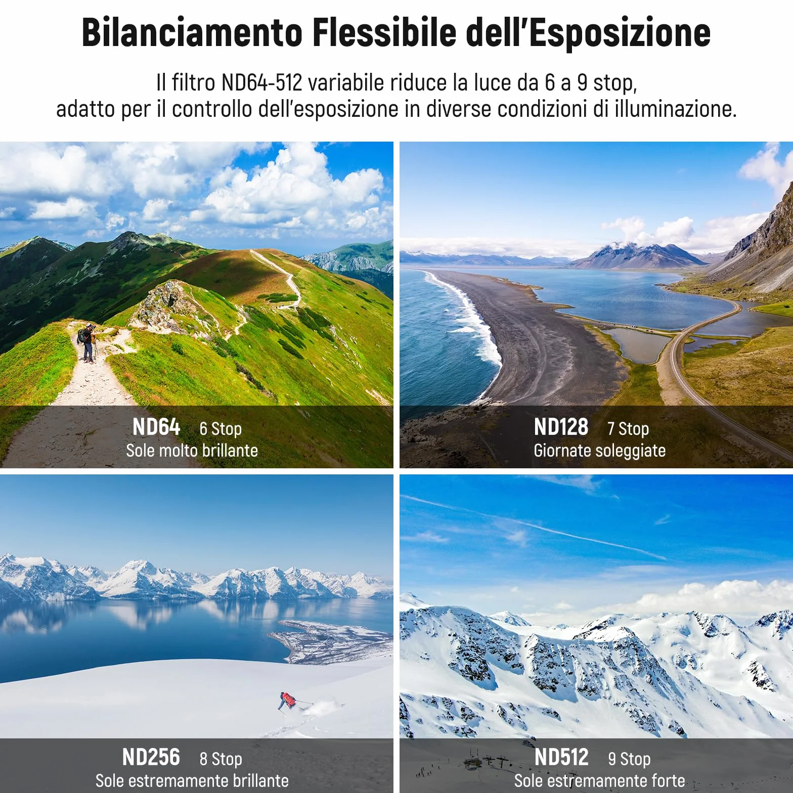 NEEWER Filtro ND Variabile Compatibile con DJI Mini 3 Pro, ND32-512 5-9 Stop a Scatto Vetro Ottico HD Multistrato Telaio Sottile in Metallo per Fotocamera Drone per Video, Accessori Fotografia Aerea