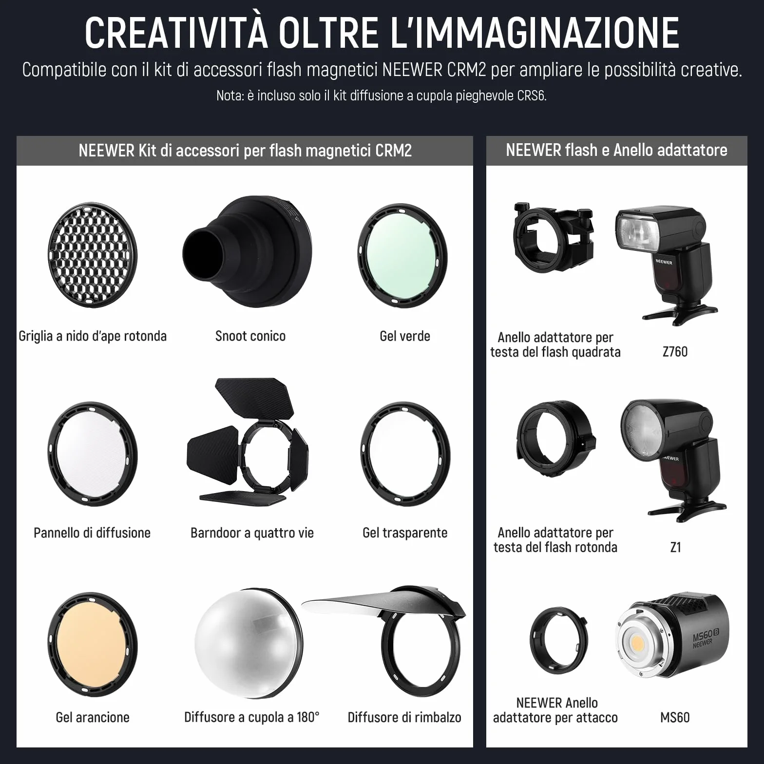Neewer CRS6 Cupola di Diffusione + 3 Anelli Adattatori, Compatibile con Godox V1 Z2PRO Z3R Flash a Testa Rotonda e Speedlite Quadrato Z880, Montaggio Diffusore Luce Video MS60B MS60C MS150B