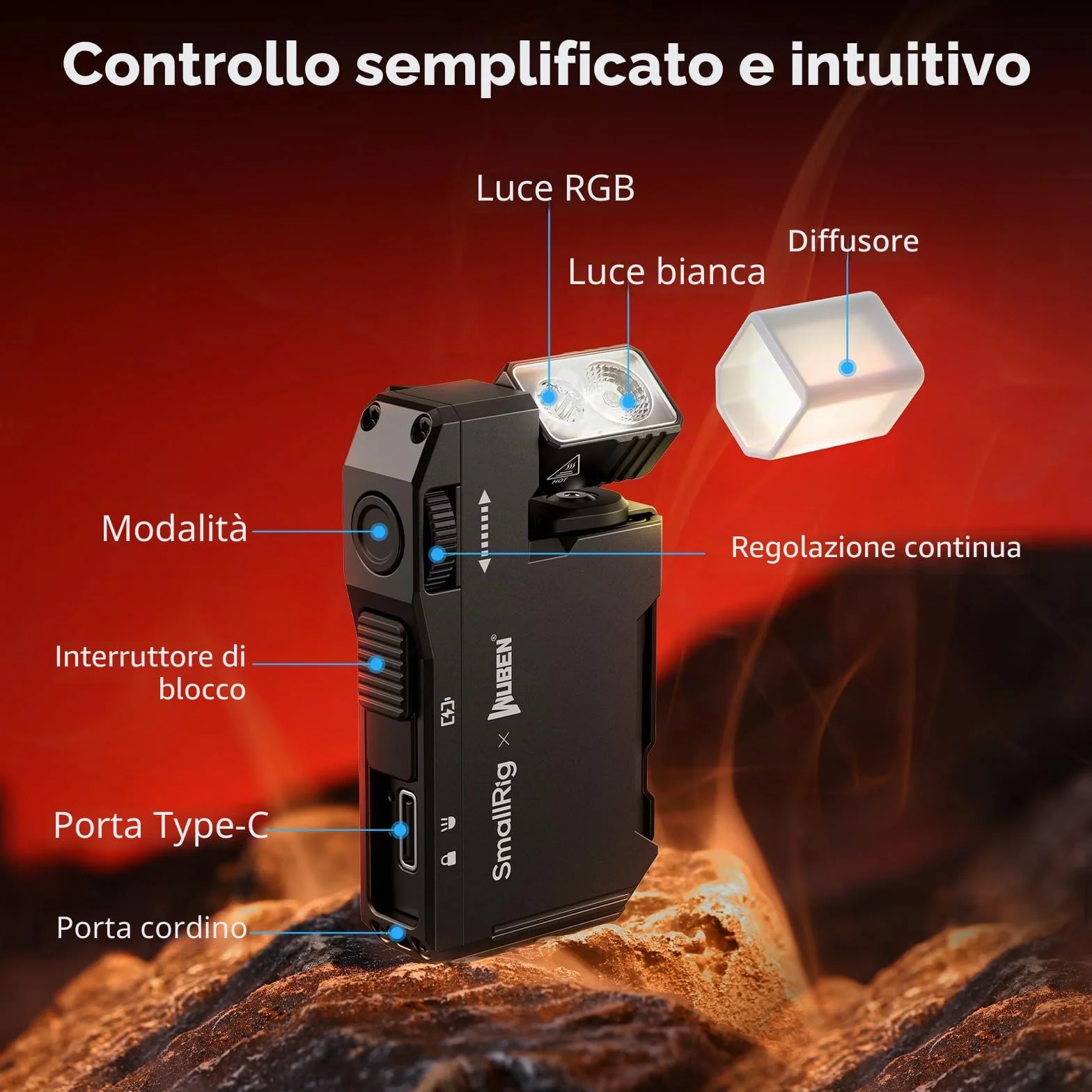 SMALLRIG Mini torcia EDC ricaricabile, luce LED magnetica da 400 lumen, formato tascabile, impermeabile IP65, vite da 1/4"-20, diffusore, torcia portatile per campeggio, segnalazione - 5710