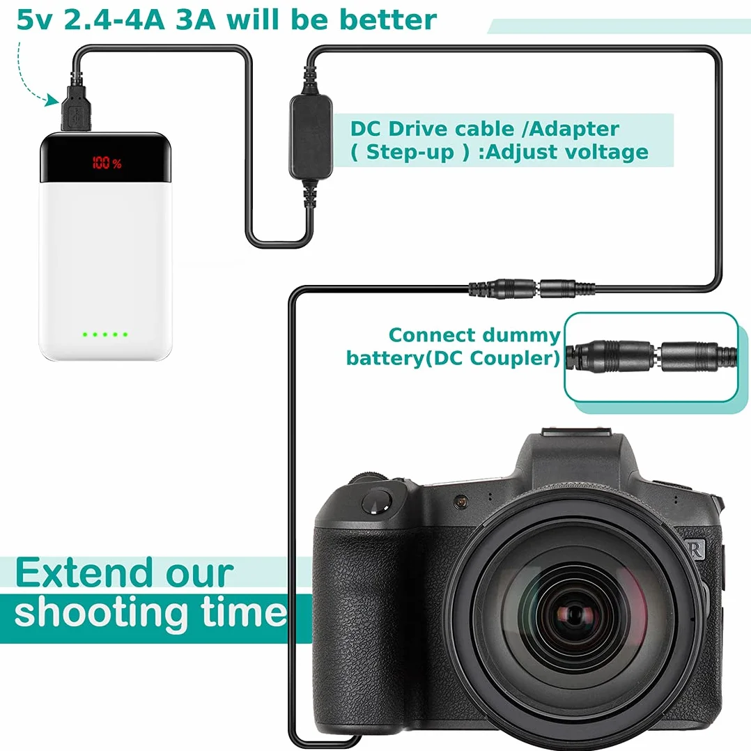 PS-BLS5 Batteria Dummy BLS-5 Cavo USB Accoppiatore DC per Olympus Pen E-PL7 E-PL5 E-PM2 Penna 1 1s OM-D E-M10 E-M10 Mark II III