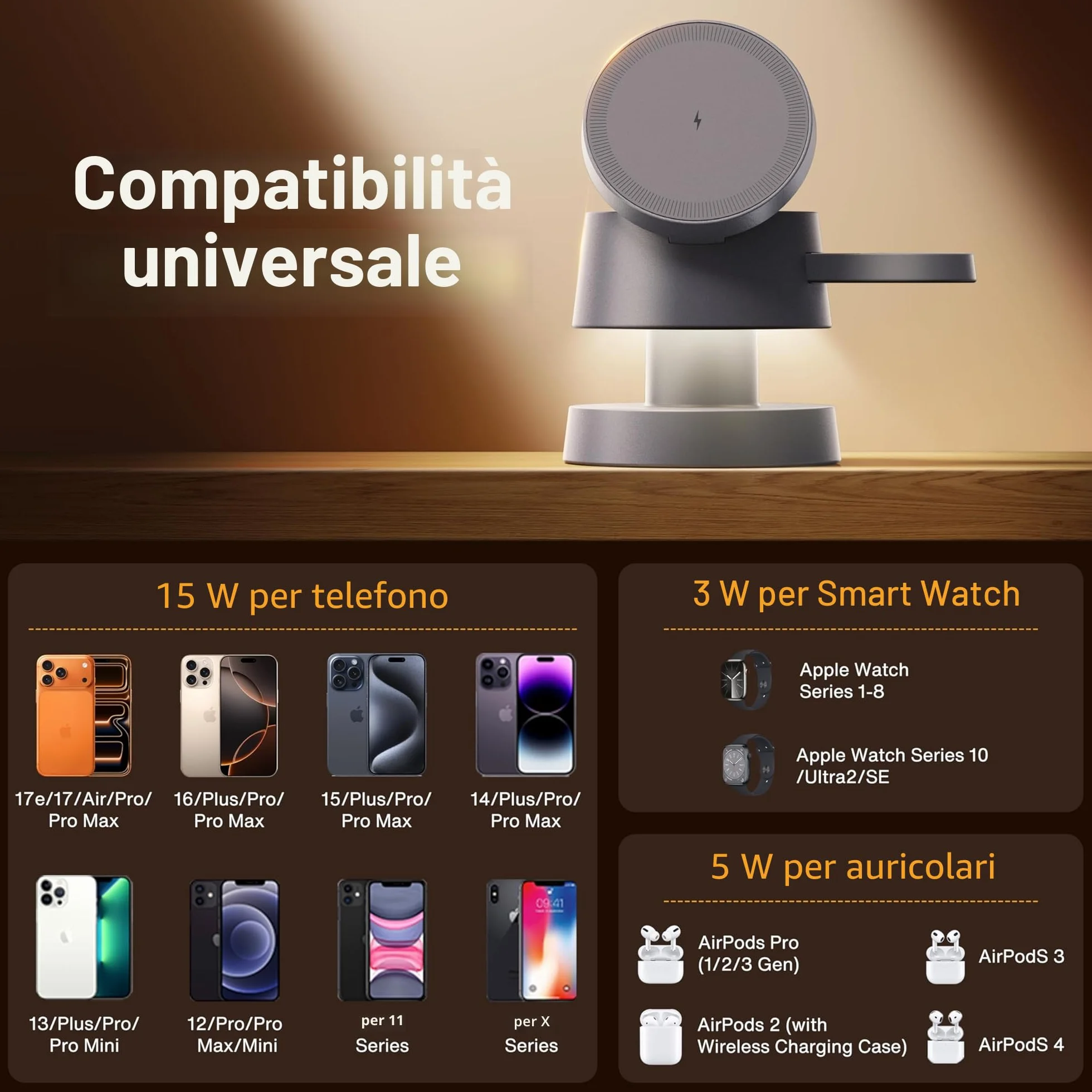 iVANKY 4 in 1 Caricabatterie wireless per iPhone 17e Stazione di ricarica con luce notturna, Qi2 15W 3 in 1 MagSafe caricabatterie per iPhone 17/16/15/14/13/12/11/Pro/Max, Apple iWatch, Airpods