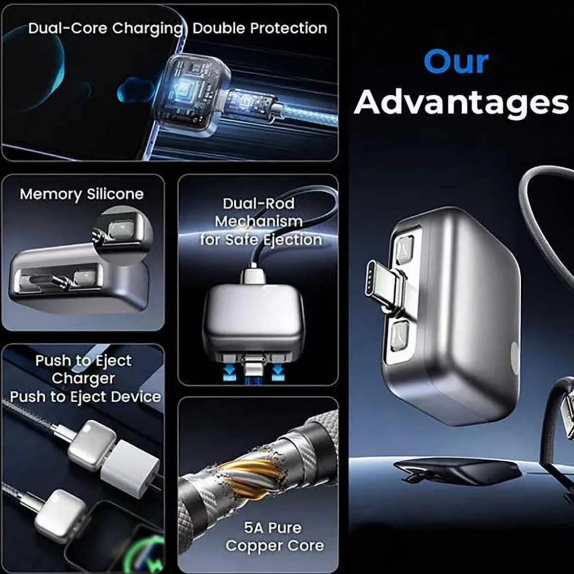 Caricabatterie intelligente Stop Charge, 140W, Spegnimento Automatico, Protezione Sovraccarico e Surriscaldamento, AI Full-Charge Disconnect, per Smartphone, Tablet e Dispositivi USB (2pcs)
