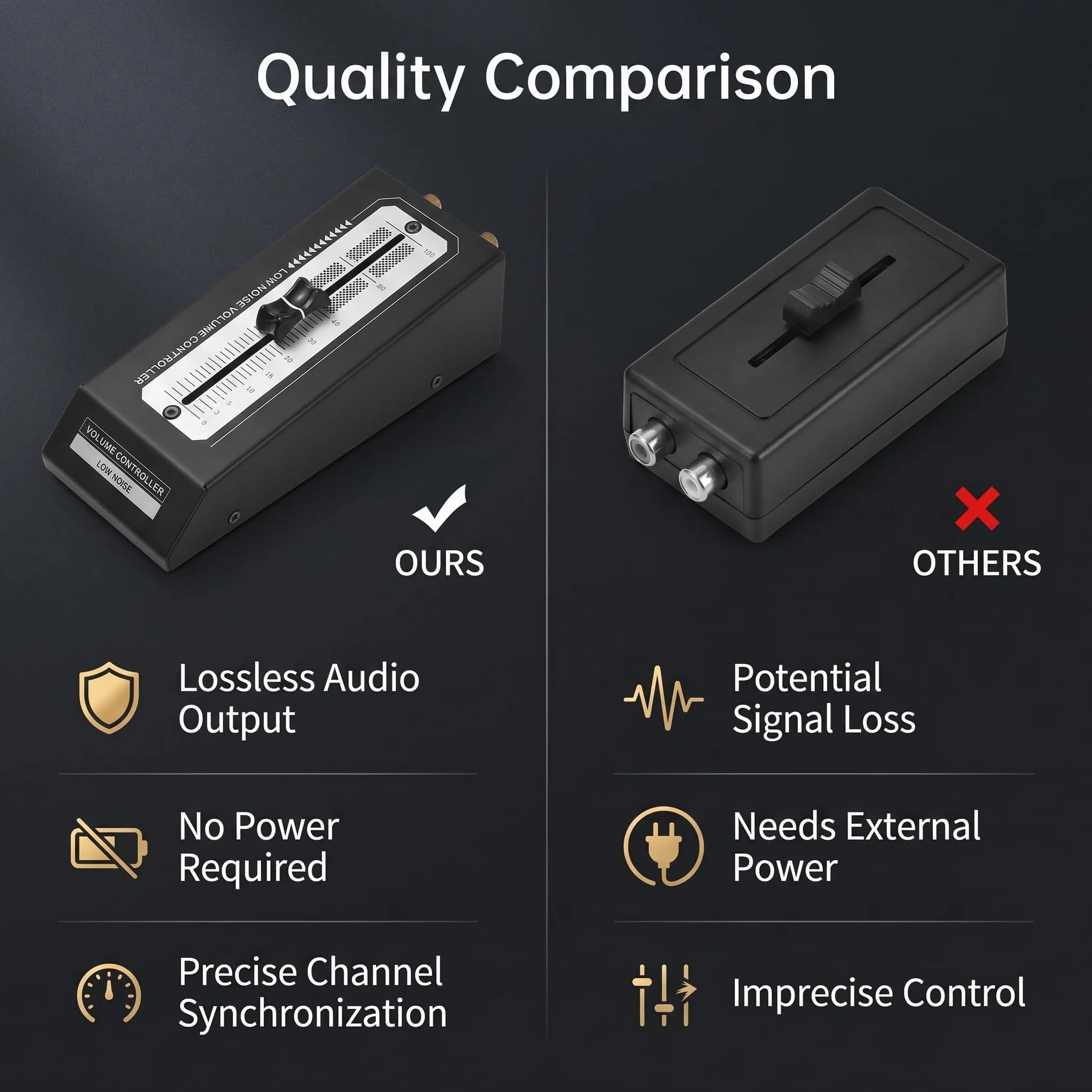 Mini Controller di Volume Passivo Preamplificatore HiFi per Altoparlanti Monitor Attivi