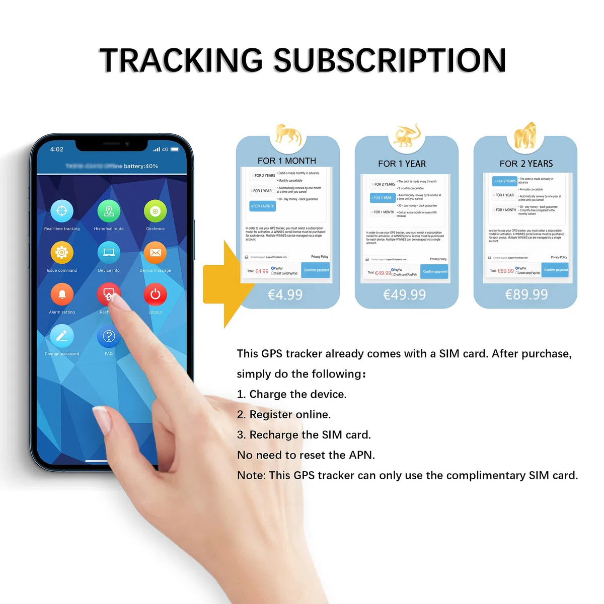 Winnes S1 4G GPS Localizzatore Impermeabile Mini Tracker Con Scheda SIM/Anti-Thef/SOS/Geo-fence Allarme Auto Copertura in Tempo Reale Monitoraggio Per Auto Portafoglio Valigia Bambini