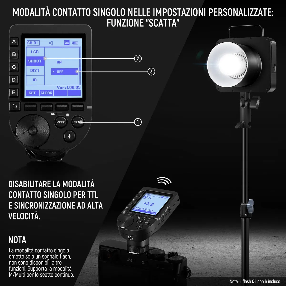 NEEWER QPRO-F TTL Trigger Flash Wireless Migliorato Compatibile con Fujifilm 1/8000s Grande Schermo Inclinato 5 Gruppi 9 Funzioni per Q6 Q4PRO Q120 Z3R Z2PRO Z880 S102-400W PRO