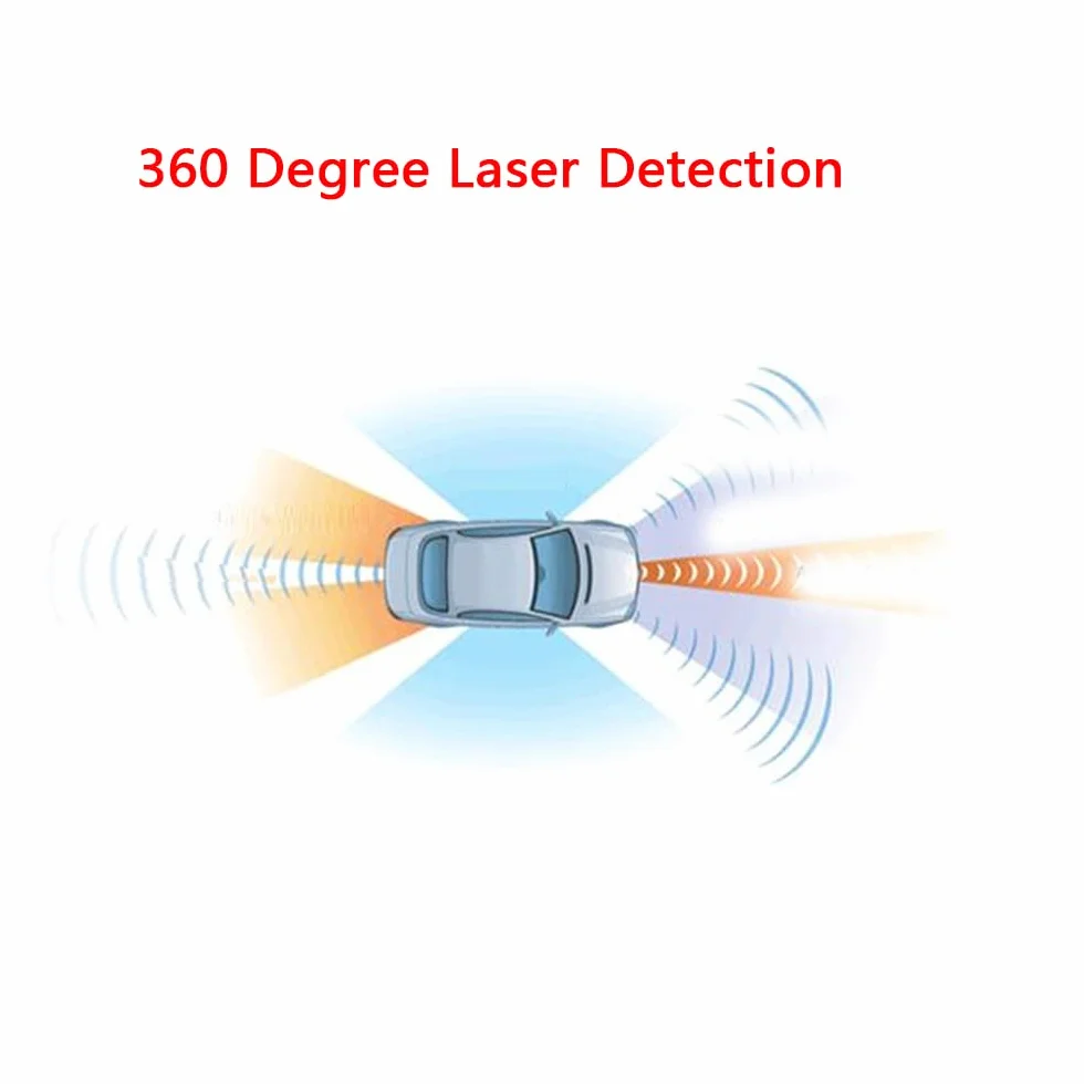Rilevatore radar per auto a 360 gradi Grey, dispositivo di avviso vocale a LED a LED con 200-800 m di avvertimento remoto a lunga distanza, linguaggi Multri supportati