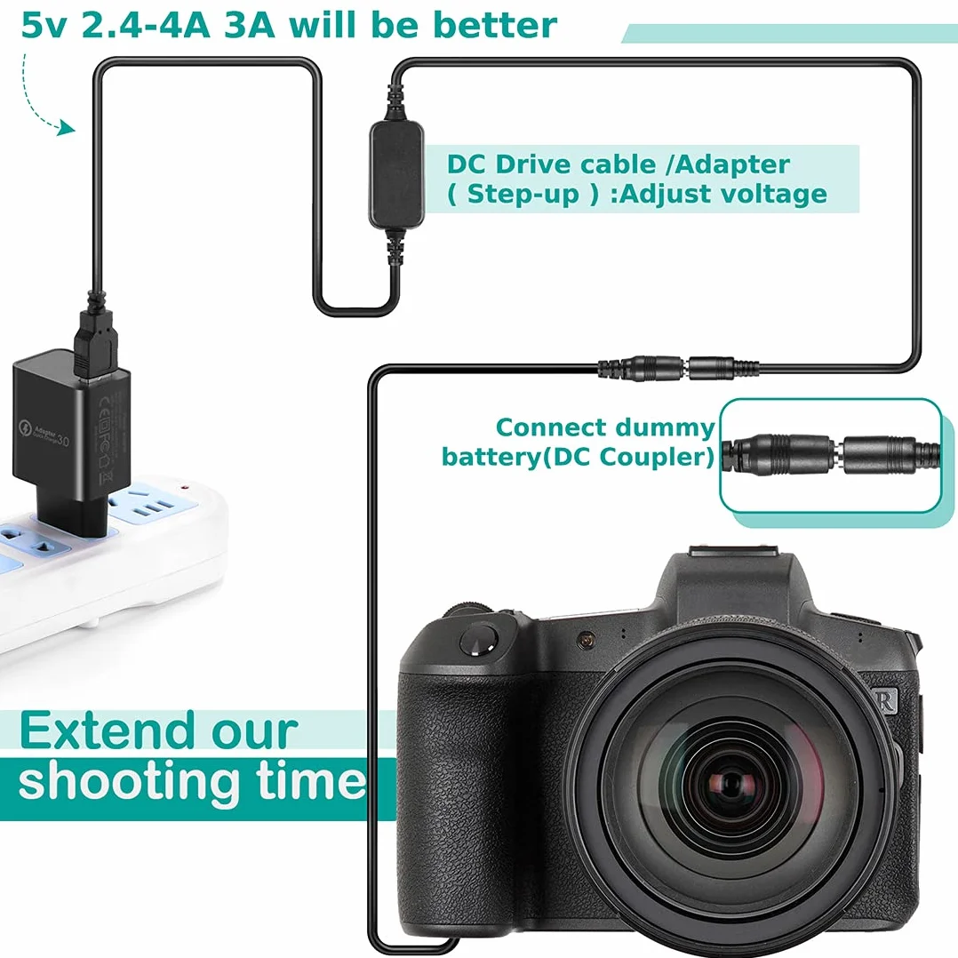 PS-BLS5 Batteria Dummy BLS-5 Cavo USB Accoppiatore DC per Olympus Pen E-PL7 E-PL5 E-PM2 Penna 1 1s OM-D E-M10 E-M10 Mark II III